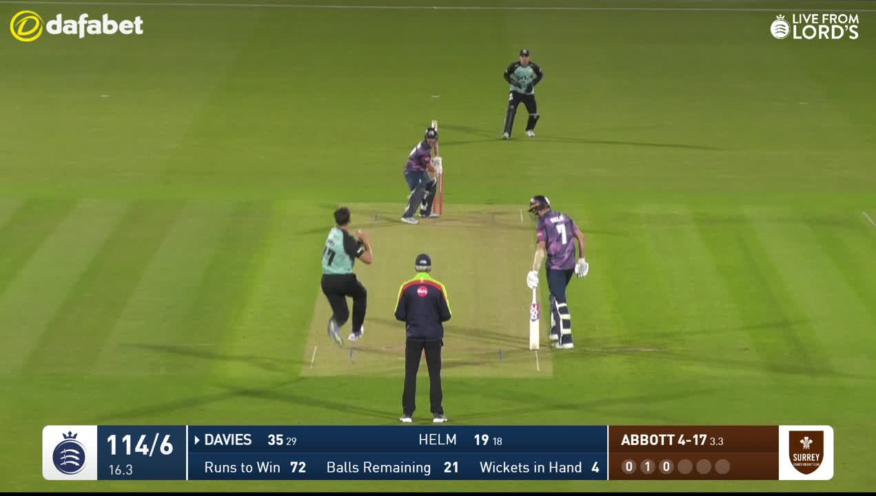 Middlesex vs Surrey | Results - Middlesex v Surrey - 2024/06/20